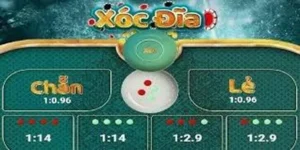 Hướng Dẫn Chơi Xóc Đĩa Loto188: Luật, Mẹo, Chiến Lược Thắng